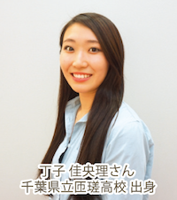 TOEIC 680点