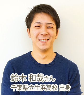 総合旅行業務取扱管理者